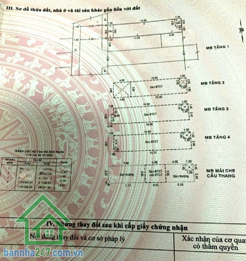 CHỈ 11 TỶ – HXH TÂN HƯƠNG TÂN PHÚ – 69M² – 4x17M – 5 TẦNG – 6PN - 6WC