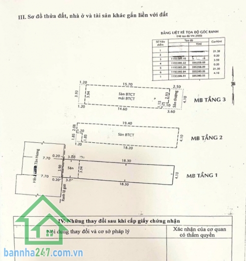 CHỈ 11,2 TỶ – MẶT TIỀN KINH DOANH CHỢ TÂN HƯƠNG – 86M² – 3 TẦNG – 7PN - 5WC – SỔ NỞ HẬU