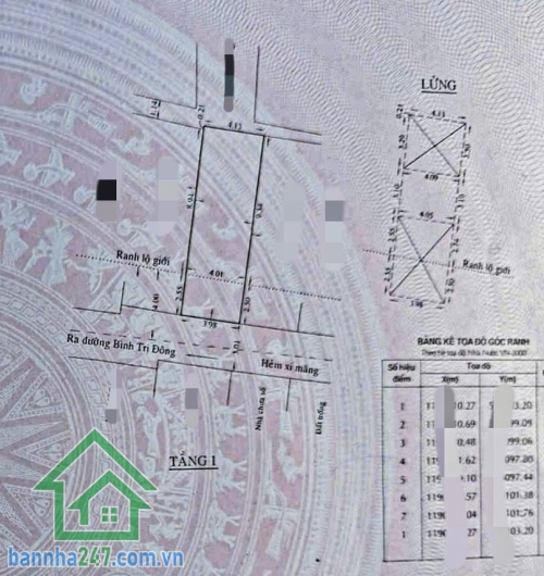 NHỈNH 3 TỶ – NHÀ CŨ TIỆN XÂY MỚI – 4x12M – HẺM 4M THÔNG – BÌNH TÂN.