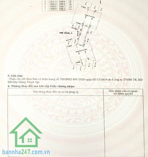 BÁN ĐẤT TẶNG NHÀ – TRUNG TÂM TÂN PHÚ – 2 MẶT TIỀN – 50M² – GIÁ 4.5 TỶ Căn nhà cấp 4, hai mặt tiền trước sau, thuận tiện kinh doanh hoặc cho thuê. Hiện đang cho thuê. 